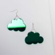 pilvi-vihreä-peili